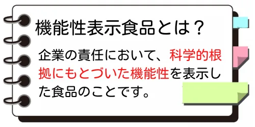 機能性表示食品とは