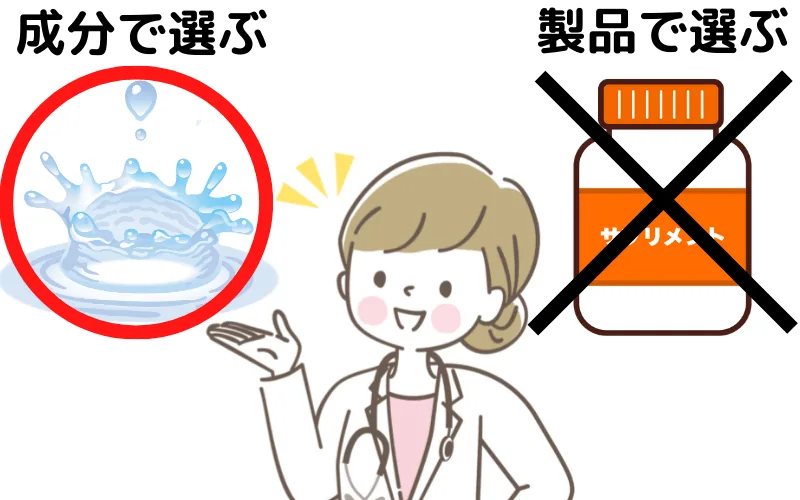 製品ではなく成分で選ぶ