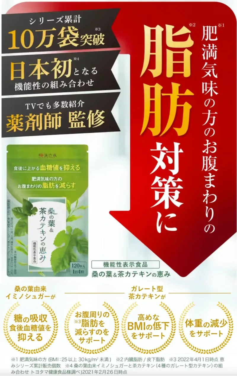 桑の葉&茶カテキンの恵みの特長